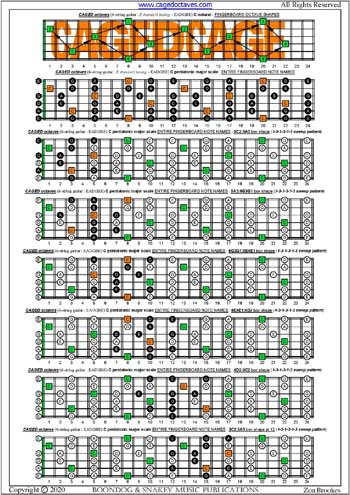 CAGED octaves C pentatonic major scale 131313 sweep patterns : entire fretboard notes